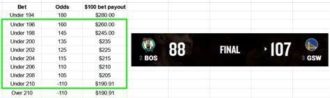 alternate total points meaning